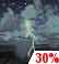 Chance Thunderstorms Chance for Measurable Precipitation 30%