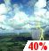 Chance Thunderstorms Chance for Measurable Precipitation 40%