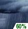 Showers Likely Chance for Measurable Precipitation 60%