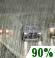Rain Chance for Measurable Precipitation 90%